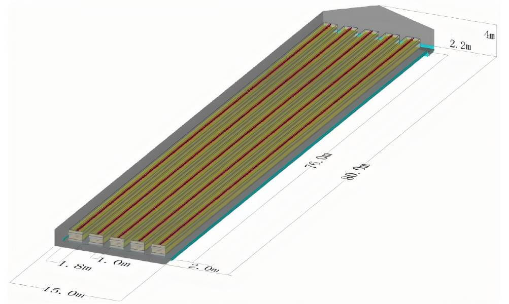 Intelli gent Farming SystemIntelligent Upgrades